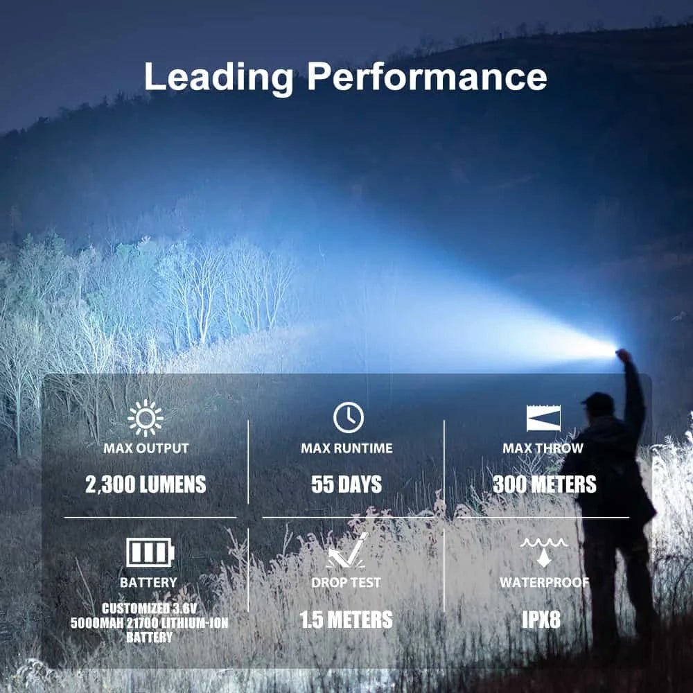 OLIGHT WARRIOR3SBK Warrior 3S High Beam Tactical Flashlight - Black - Fire Protection Parts