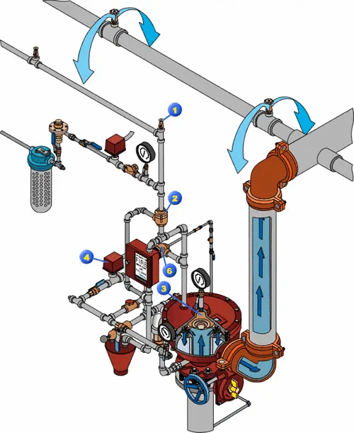 Pre Action Riser Compressor Reliable Fire Deluge Preaction Riser 1-1/2