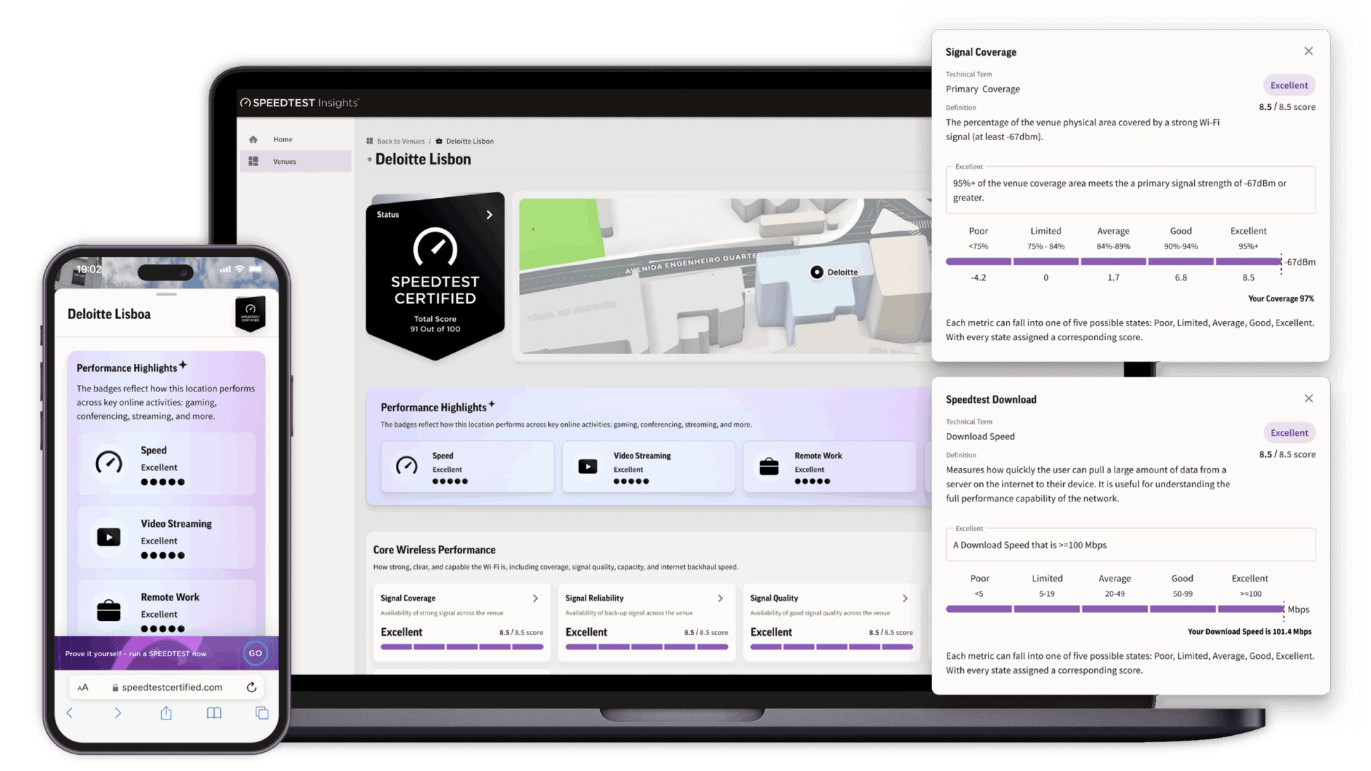 PCTEL Cellular Upgrade for Fire Safety Network Testing UL/FM - Fire Protection Parts
