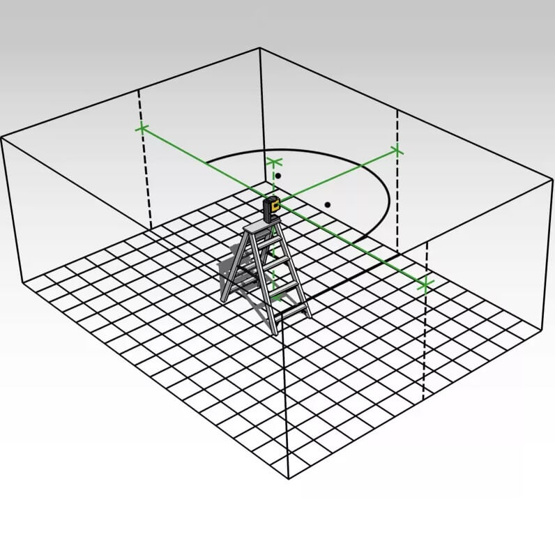 Stabila 03165 LA - 5 PG self - leveling, 5 - Point/Dot GREENBEAM Laser - Fire Protection Parts