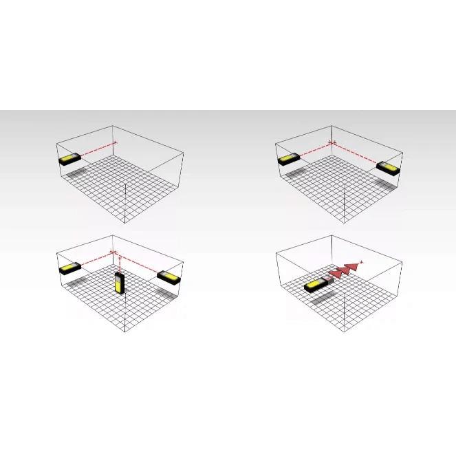 Stabila 06250 LD - 250 165' Laser Measure - Fire Protection Parts