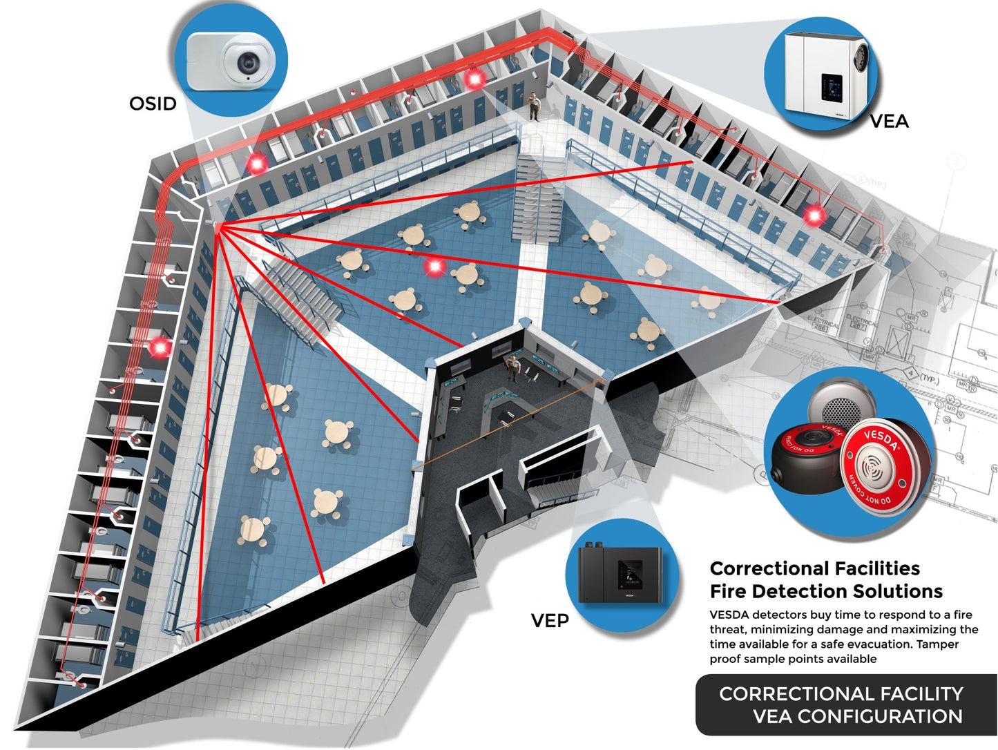 Xtralis Imaging Beam Smoke Detector ULC Listed for Safety - Fire Protection Parts